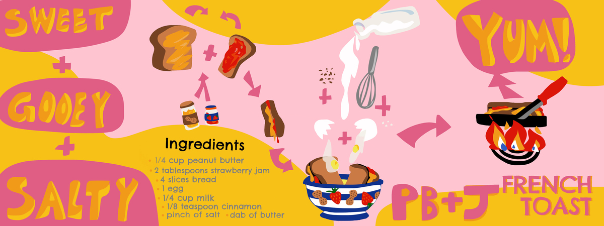 PB+J French Toast by Alice Caldwell