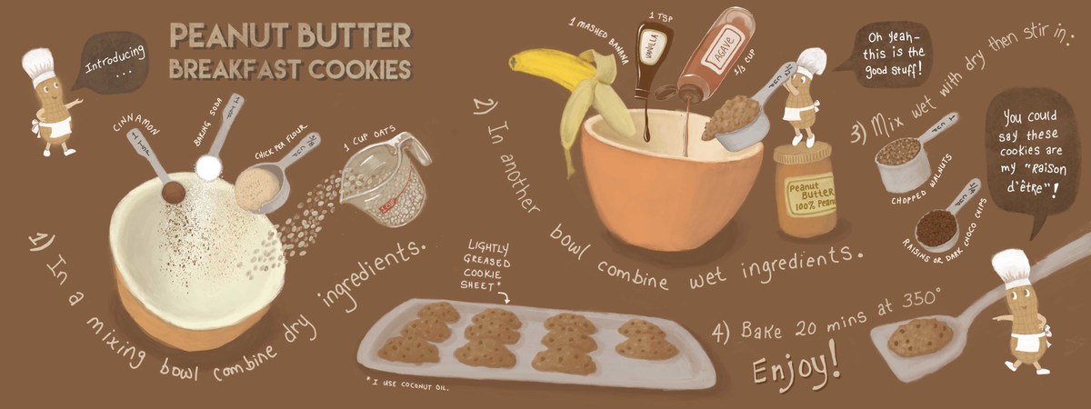 Peanut Butter Breakfast Cookies by Lisa Goldberg Peanut butter breakfast cookies