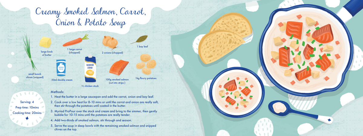 Creamy Smoked Salmon, Carrot, Onion & Potato Soup by ANNG LEIS Creamy smoked salmon carrot onion and potato soup1