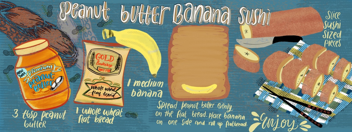 Peanut Butter Banana Sushi by Bushra Salman 98d35d88 48d0 450c b456 cf702c58cc93