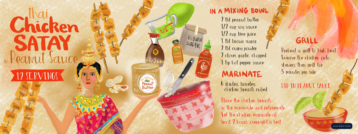Thai Chicken Satay in Peanuttiest Marinade/Dip by Annie Bakst