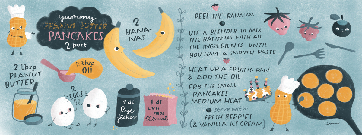 Yummy small peanut butter pancakes by Anna Lindsten Peanut butter contest annalindsten