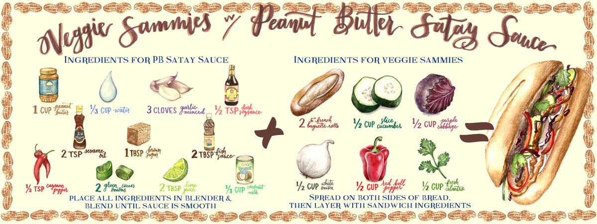 Veggie Sammies w/ PB Satay Sauce by CraftyWendyCrafts Pb recipe wc