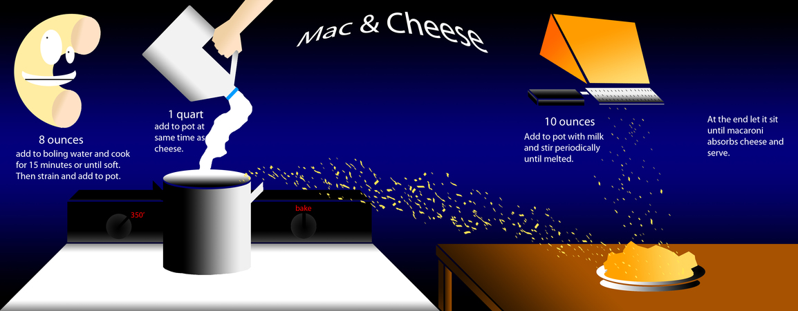 Mac And Cheese by Eric Walsh