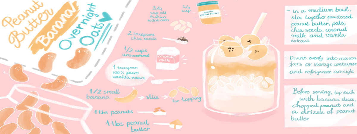 Peanut Butter Banana Overnight Oats by Yvette Pham Peanut butterr