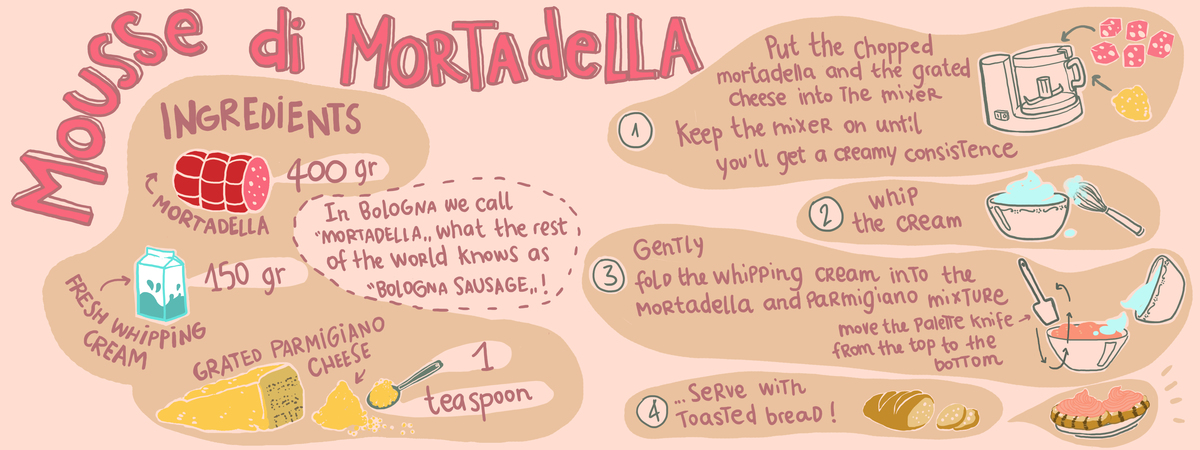 Mousse di Mortadella by Sara Menetti
