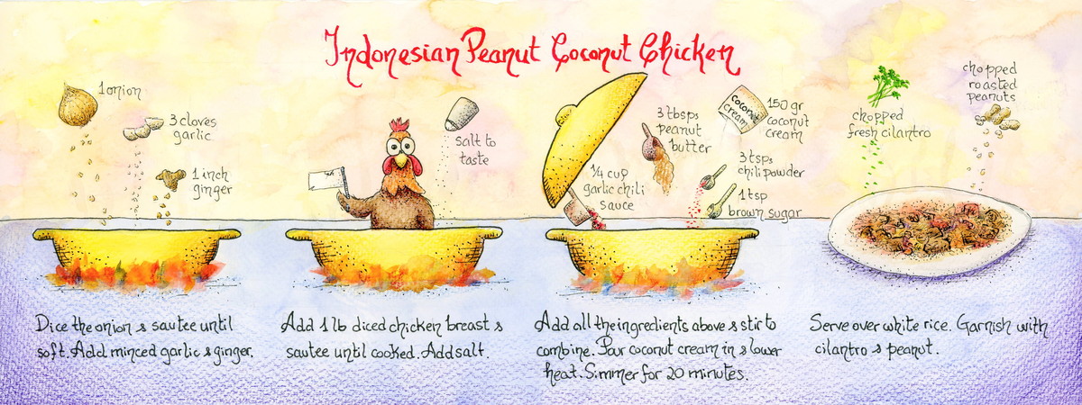 Indonesian Peanut Coconut Chicken by Natalia W. Indonesian peanut chicken main