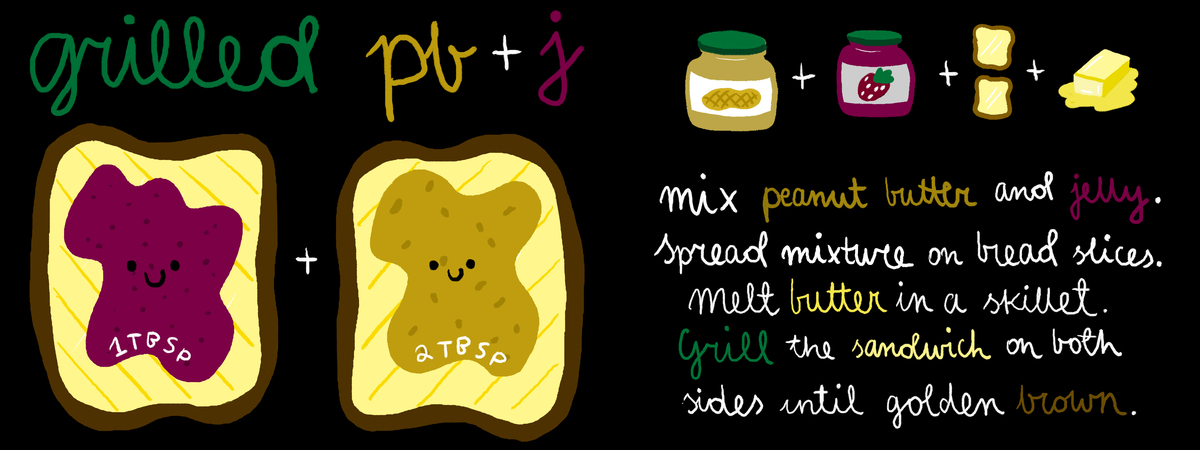 Grilled Peanut Butter and Jelly by Natalie V. Bochenska Pbjgrilled