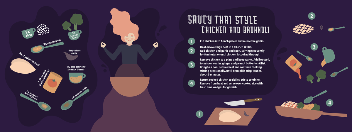 Thai Style Harmony by Rebeka Kozla Rebekakozla recipeillustration