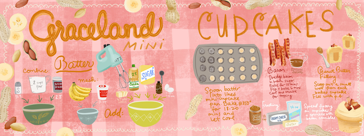 Graceland Mini Cupcakes by Katia Bulbenko Peanut butter cupcakes recipe