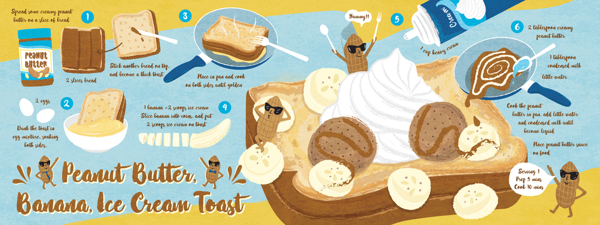Peanut Butter Banana Ice Cream Toast by ANNG LEIS Peanut butter banana ice cream toast