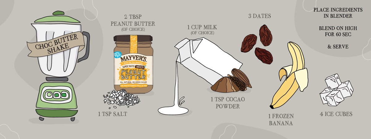 Choc Butter Shake by Eat Draw Explore Peanutbuttercomp chocbut merib