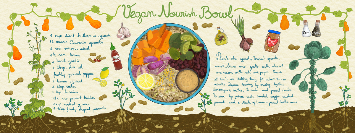 Vegan Nourish Bowl by Denisa Negrea