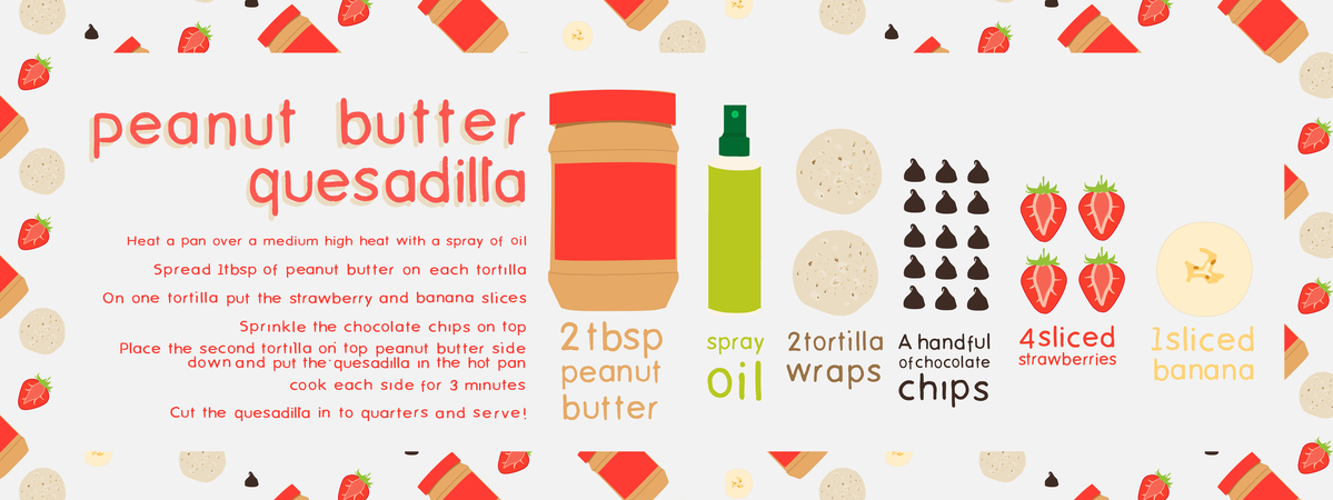 Peanut Butter Quesadillas by Rebecca Salliss Peanut butter quesadillas