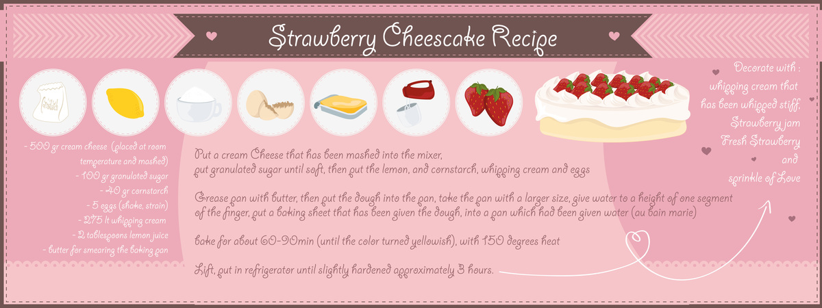 Strawberry Cheesecake Recipe by Larasita Mahardhika