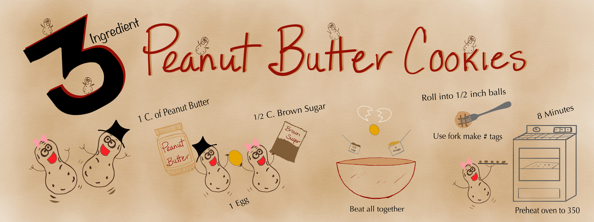 3 Ingredient Peanut Butter Cookies by Nora Tavis Muse Peanutbuttertcd