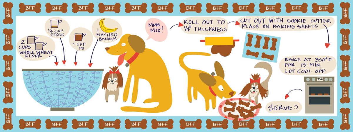 Harry & Lucy's PB treats by Solvejg Jörgensen Makaretz Harry and lucys pb treats2 300 rgb %c2%a9solvejg makaretz 01