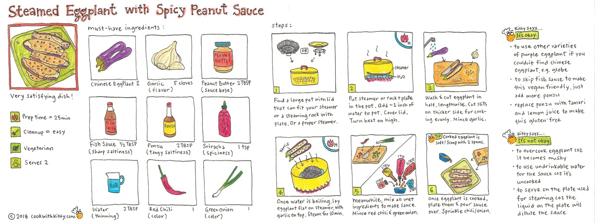 Steamed Eggplant with Spicy Peanut Sauce by Elaine Sher
