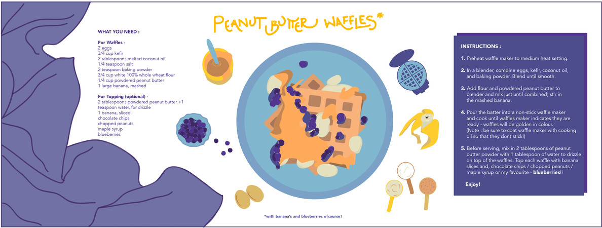 Peanut Butter with Shades of Blue by Shloka Peanut butter and shades of blue