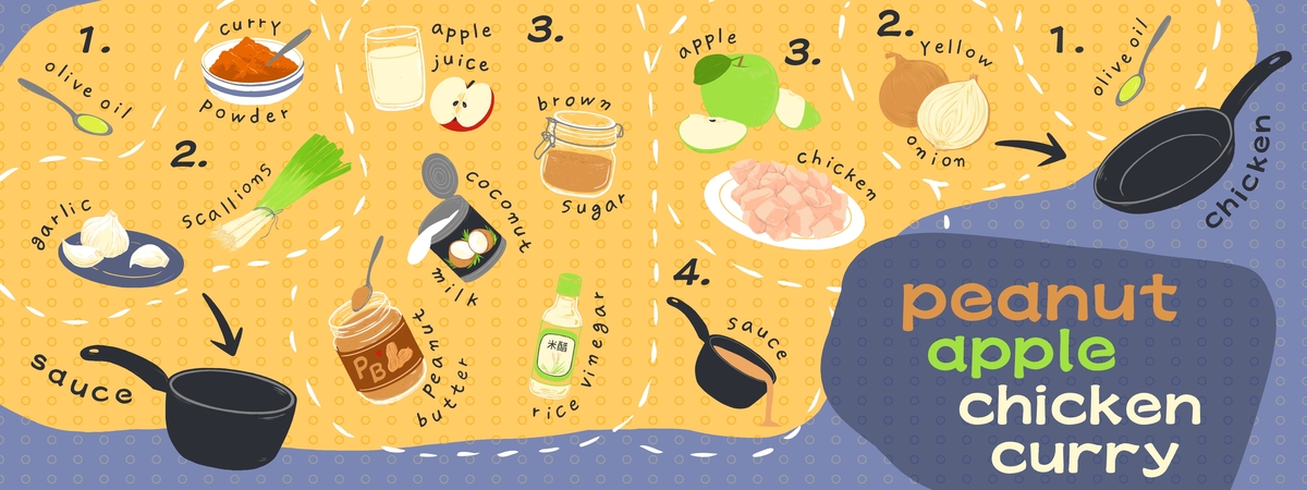 Peanut apple chicken curry by Polly