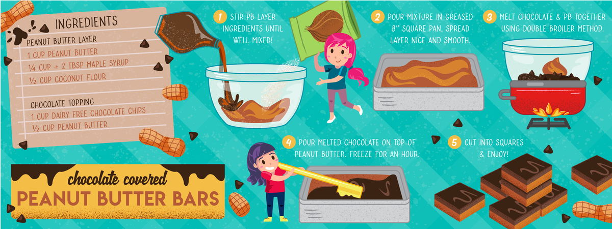 Peanut Butter Bars by Rhiannon Davenport Pb recipe alt