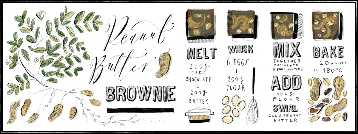 Peanut Butter Brownie by Zofia Różycka Peanutbutter brownie