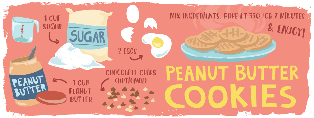 Peanut Butter Cookies by Courtney Mayo Peanutbutter cookie recipe contest1