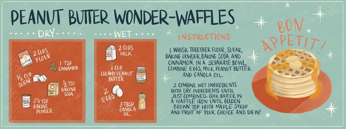 Peanut Butter Wonder-Waffles by Kate Sypek