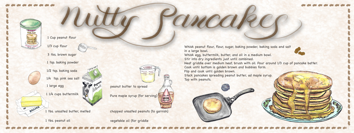 Nutty Pancakes by Yara Bertran Healthy nutty pancakes