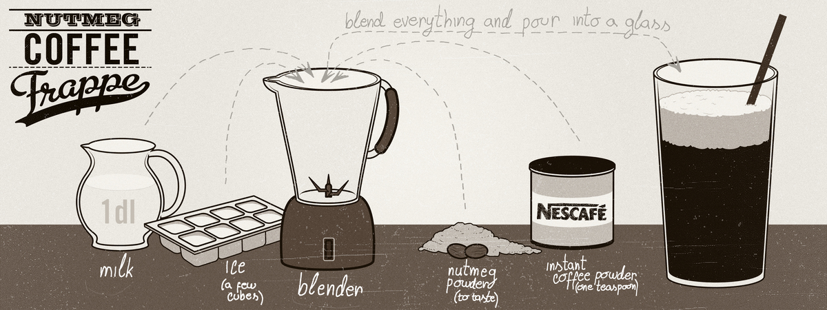 Nutmeg Coffee Frappe by Nina Radenkovic