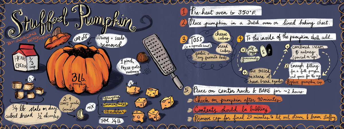 Stuffed Pumpkin by Adriana Hernandez-Bergstrom (Adriprints)