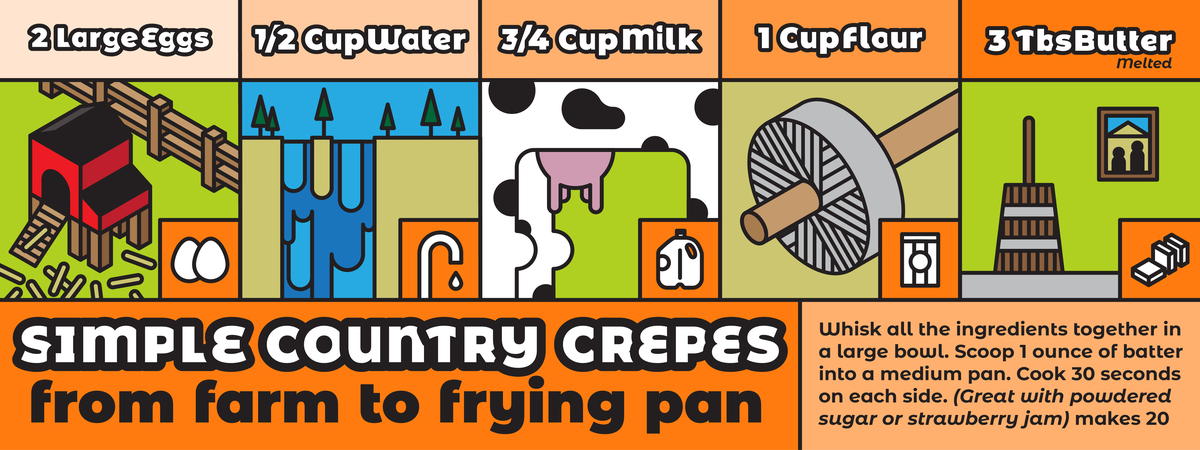 Simple Country Crepes by Bradley Kelley Simple country crepes