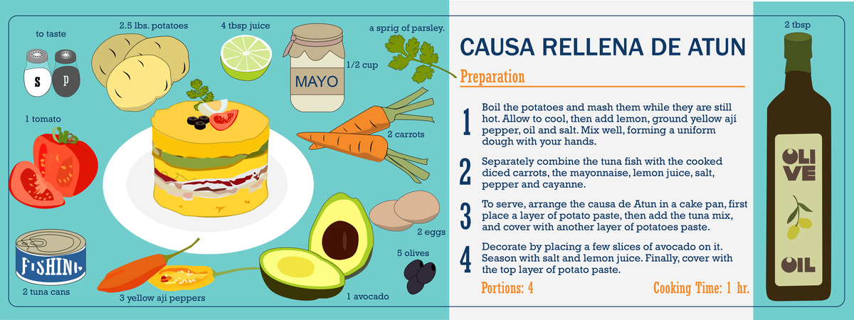 Causa Rellena de Atun by Mercy Ovalle