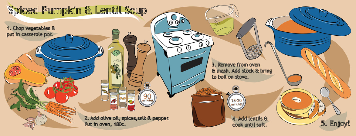 Spiced Pumpkin and Lentil Soup by Michelle Burgess