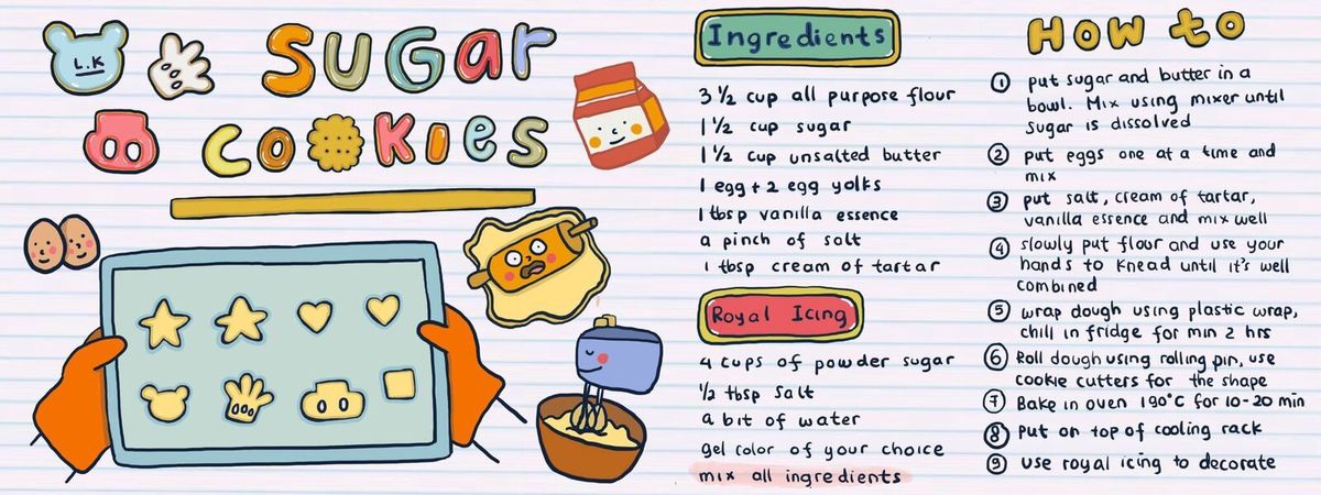 Sugar Cookies by Lina Kartika