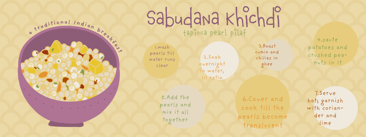 Sabudana - a classic Indian breakfast by Neha Patwari