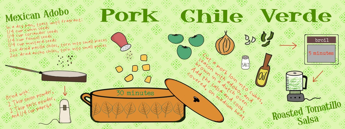 Pork Chile Verde by Luna Azul eStudio