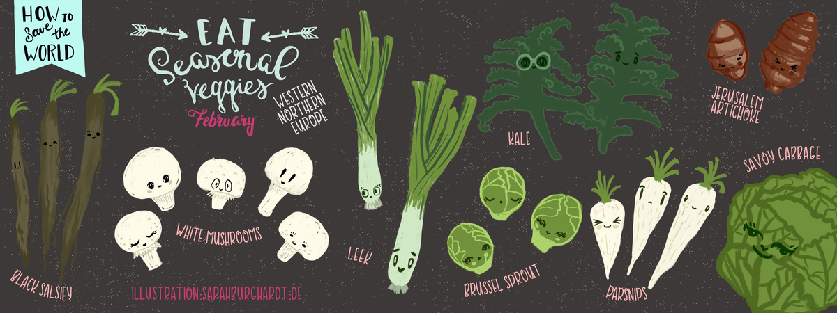 How to save the world - eat seasonal food by Sarah Burghardt