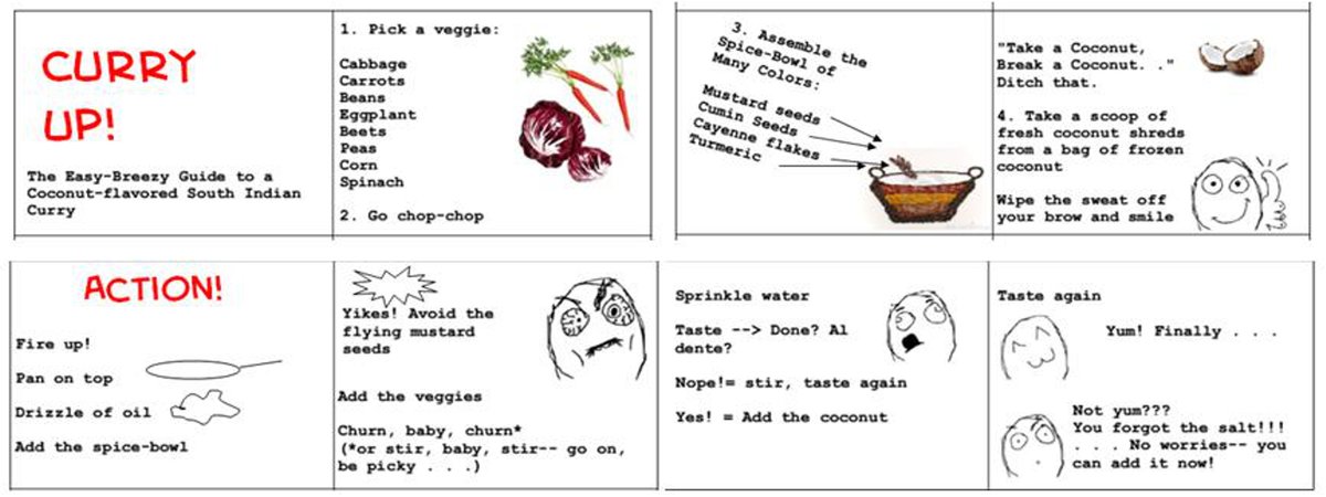 Curry Up! by Geeta Sadashivan