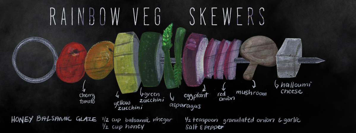 Rainbow Veg Skewers by Isabelle LF