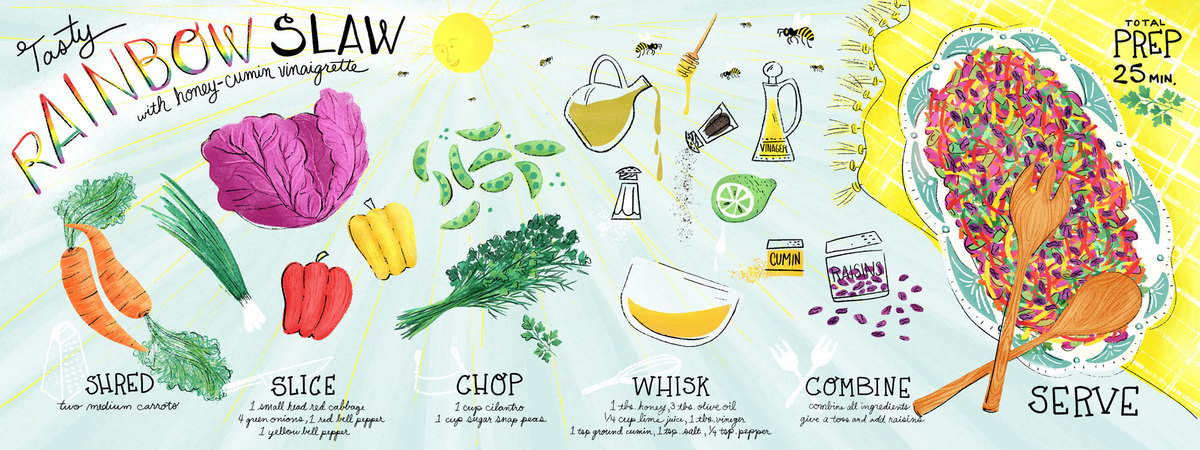 Tasty Rainbow Slaw with Honey-Cumin Vinaigrette by Marie Hermansson