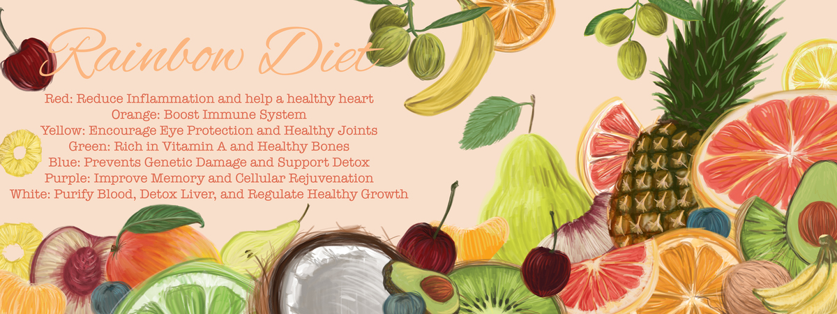 Rainbow Diet by Emily S. Huth