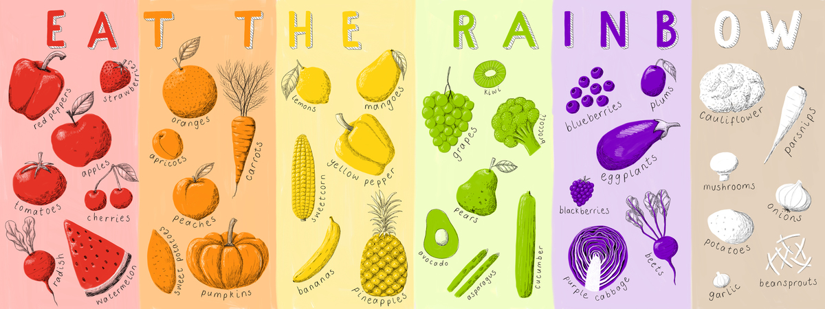 Eat The Rainbow by Bex Morley
