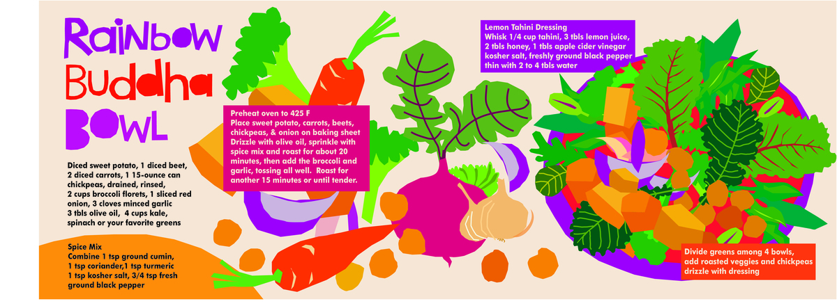 Eat the Rainbow Buddha Bowl by Dale Coykendall