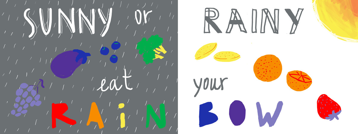 SUNNY OR RAINY by Anna Crema