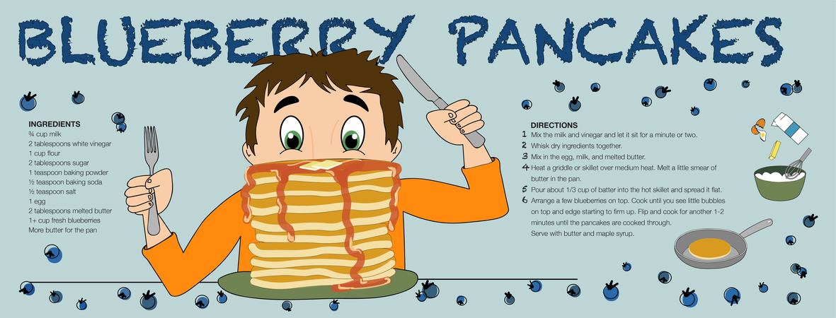 BLUEBERRY PANCAKES by Kristen Wenger Wenger kristen