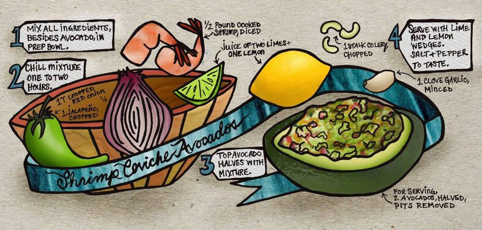 Shrimp Ceviche Avocados by Melissa Fouch Machowski