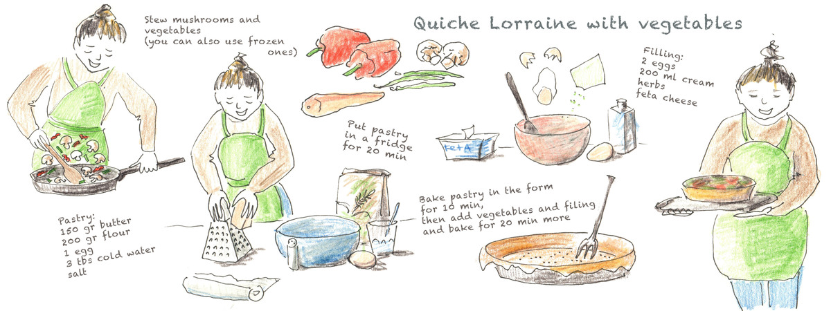 Quiche Lorraine with vegetables by Svitlana Kovalska