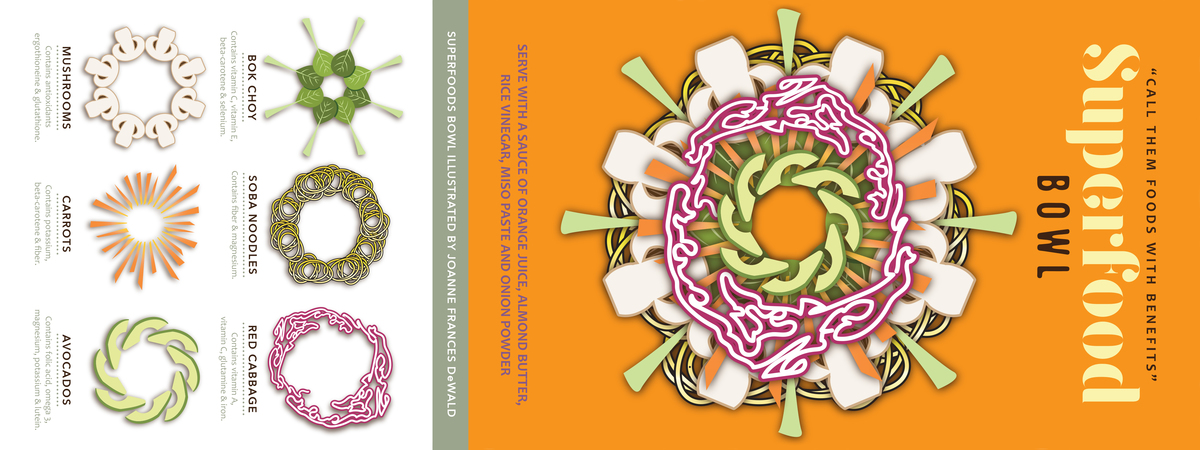 "CALL THEM FOODS WITH BENEFITS" by Joanne Frances DeWald