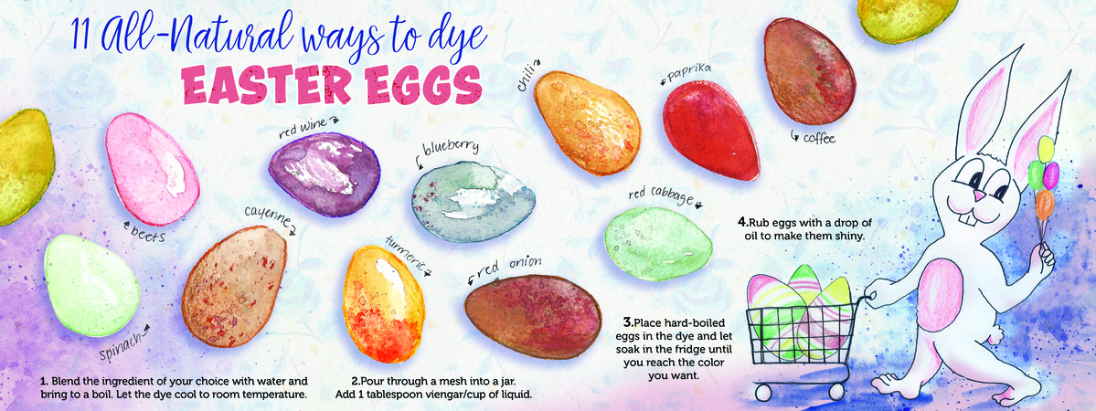 Natural Easter Eggs Dye by Isabelle LF